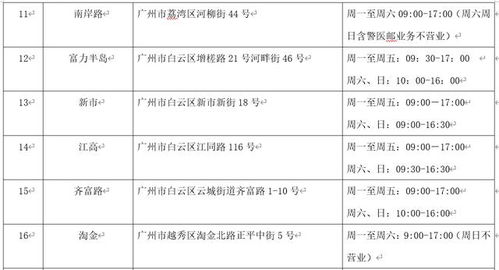广州交警联合邮政共同推出电子认证办理机动车抵押登记业务